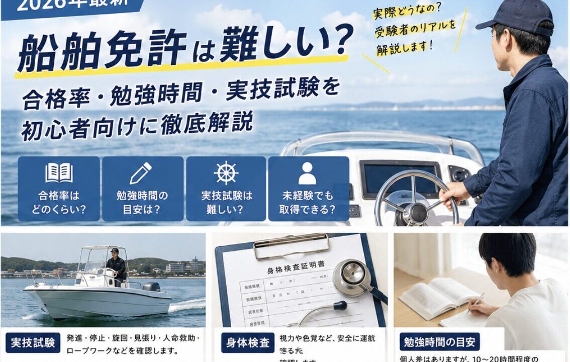 【2026年最新】船舶免許は難しい？合格率・勉強時間・実技試験を初心者向けに徹底解説